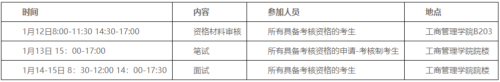 湖南大学工商管理学院2026年学术学位博士研究生招生选拔办法