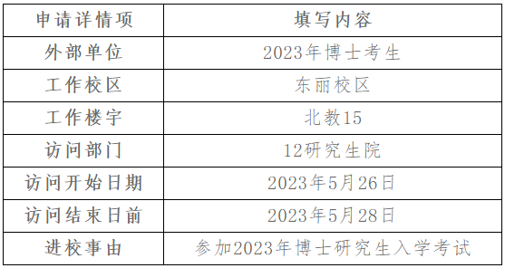 中国民航大学2023年博士研究生招生考试工作方案