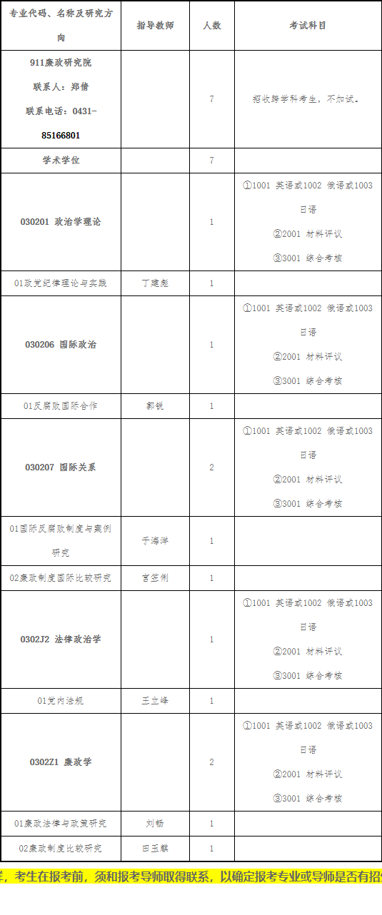 吉林大学廉政研究院2026年博士研究生申请考核制招生实施细则
