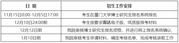 厦门大学环境与生态学院/海洋与海岸带发展研究院2026年博士研究生申请考核选拔办法