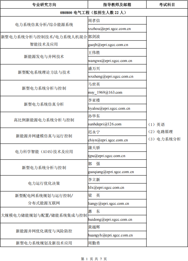2026年考博中国电力科学研究院博士研究生招生专业目录