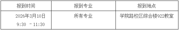 中国政法大学商学院2026年博士研究生综合考试工作安排