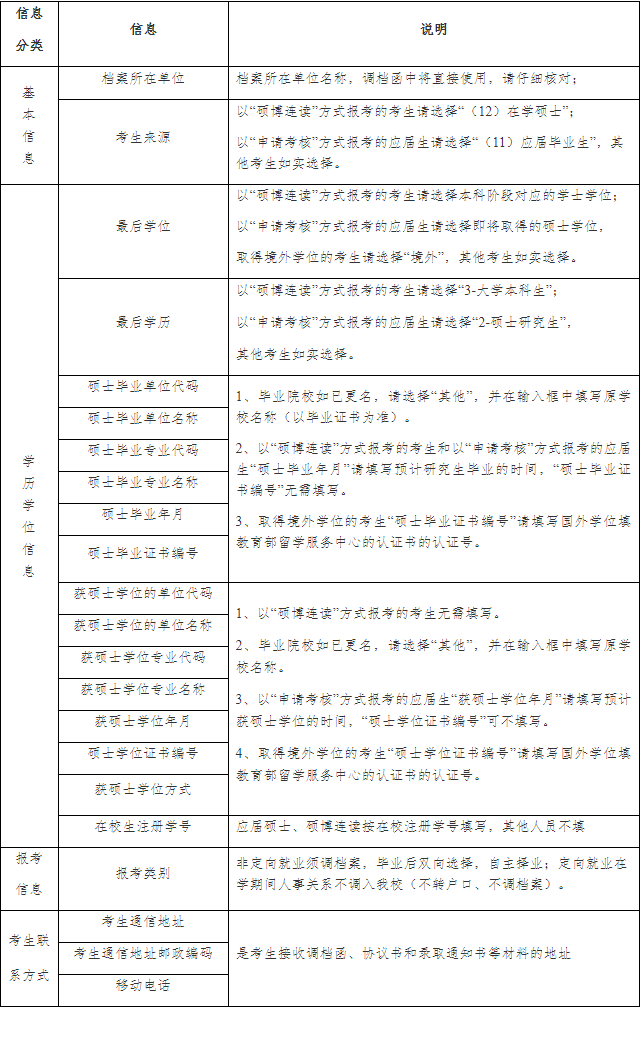 2026年考博东北林业大学博士研究生报考须知