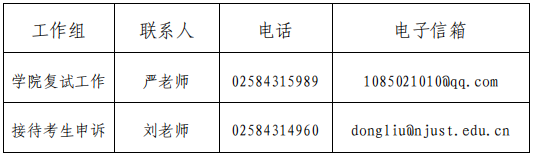 南京理工大学2026年能源与动力工程学院博士研究生公开招考工作实施细则