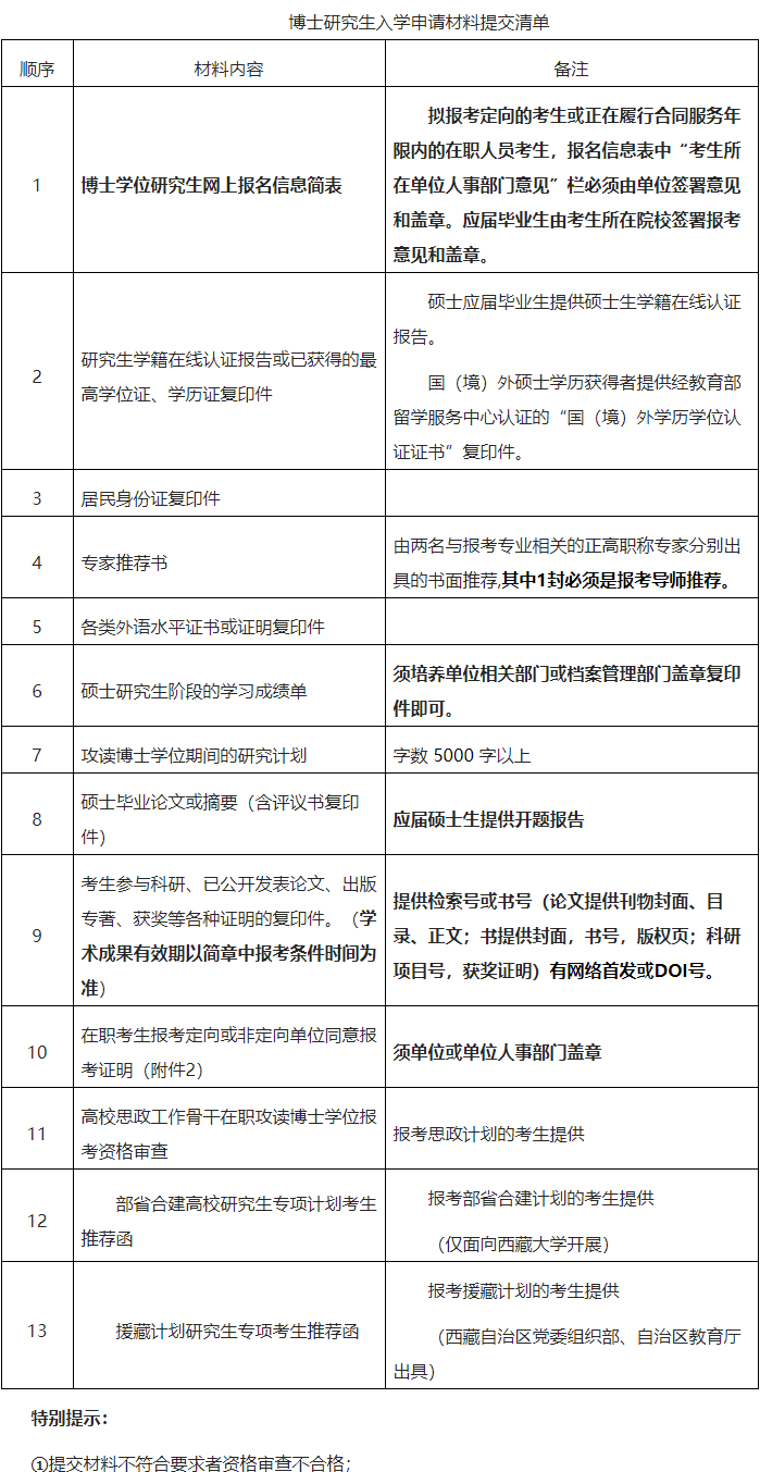 四川大学公共管理学院2025年博士研究生招生简章