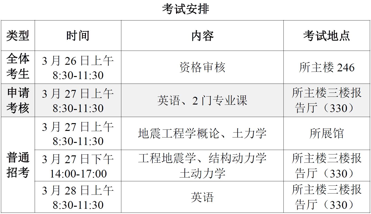 中国地震局工程力学研究所2026年博士研究生入学考试安排