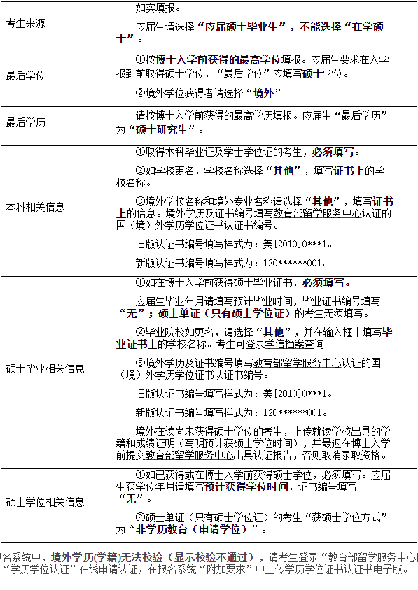 江南大学2026年报考攻读博士学位研究生报名须知