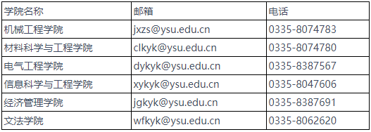 燕山大学2025年国际产学研用联合培养博士研究生招生简章