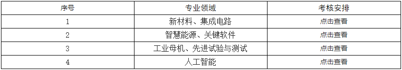 北京科技大学2026年专项企业在职工程博士研究生综合考核(复试)安排相关事宜通知