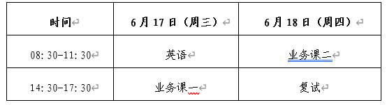青岛理工大学2026年博士研究生招生第二轮普通招考考试通知