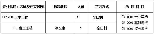 中国建筑科学研究院关于2026年申请考核博士生招生报名工作的通知(三)