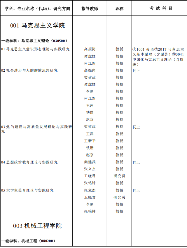 2026年考博西安科技大学学术学位博士研究生招生目录