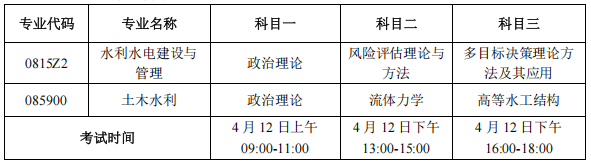 河海大学水利水电学院关于2026年博士研究生申请审核制招生综合考核工作的通知