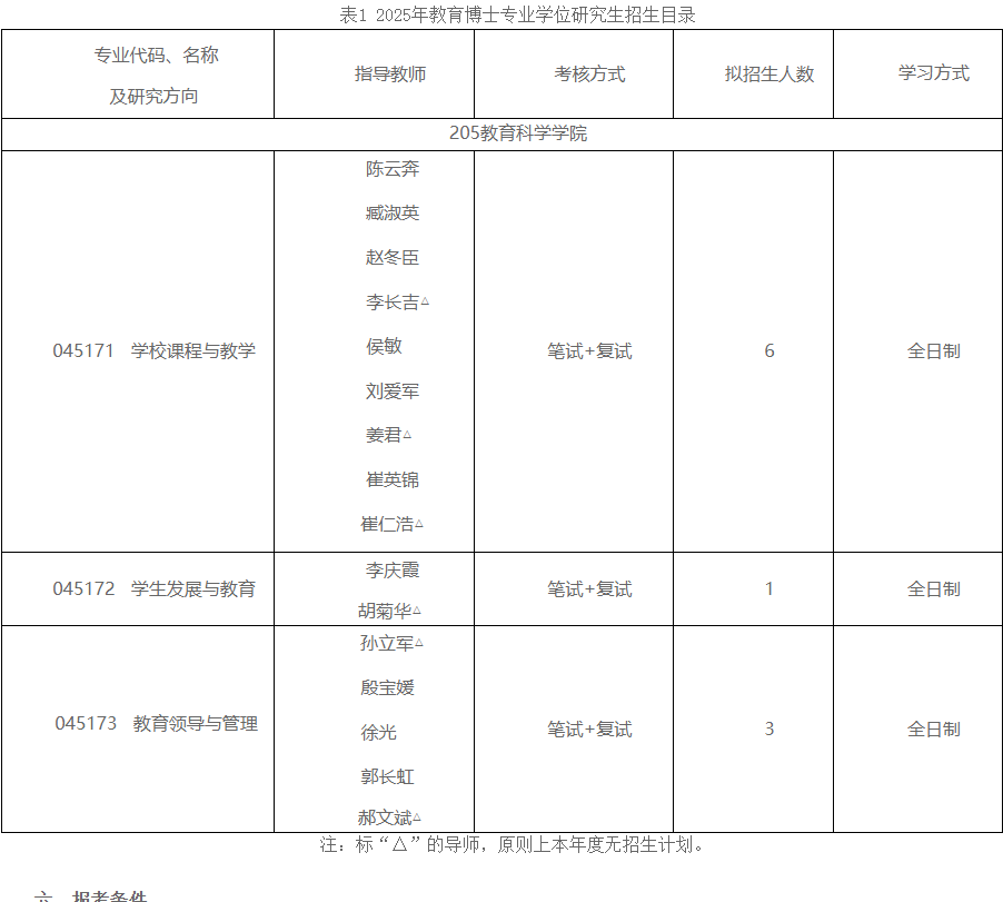 哈尔滨师范大学2025年教育博士专业学位研究生招生简章