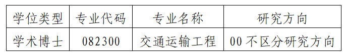 长安大学未来交通学院2026年招收以硕博连读攻读博士学位研究生实施细则