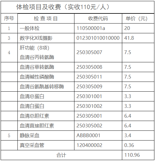 重庆医科大学2026级全日制研究生新生入学体检通知