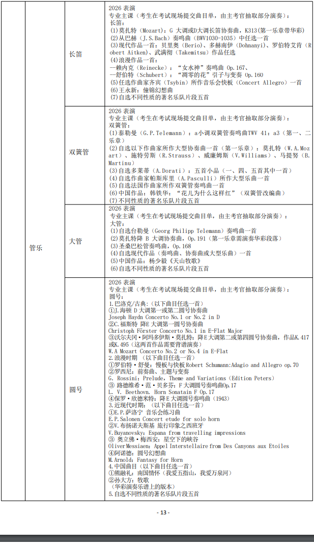 2026年上海音乐学院博士研究生招生简章