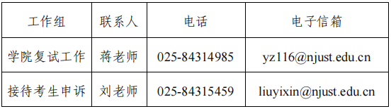 南京理工大学2026年材料学院博士研究生公开招考工作实施细则