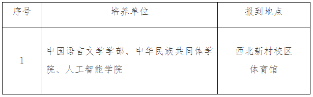 西北民族大学2026级研究生新生报到时间及地点的通知