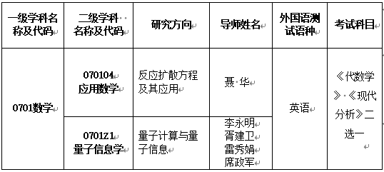 陕西师范大学数学与统计学院2026年博士研究生招生办法