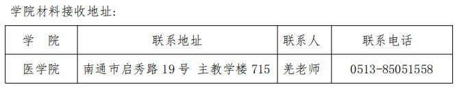 南通大学2025年在职医师攻读临床医学博士专业学位研究生招生简章