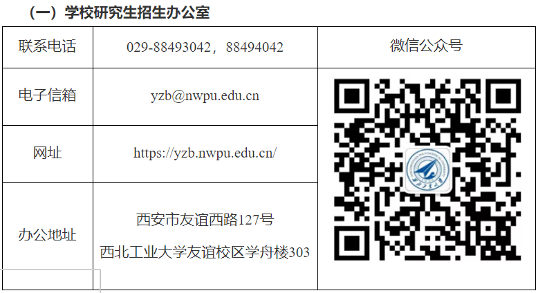 西北工业大学2026年博士研究生翱翔快响招生报名公告(第二批)
