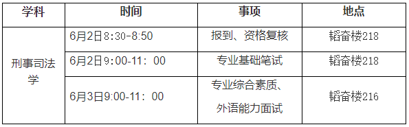 华东政法大学刑事司法学科2024年上海高校辅导员攻读博士学位专项计划考核公告