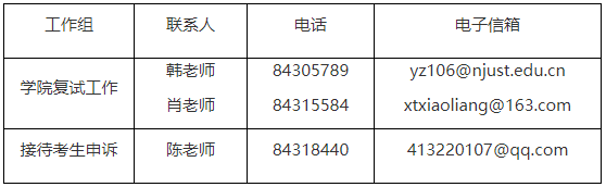 南京理工大学2026年计算机科学与工程学院/人工智能学院/软件学院博士研究生公开招考工作实施细则