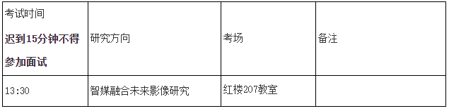 上海戏剧学院2025年招收全日制攻读博士学位研究生复试办法
