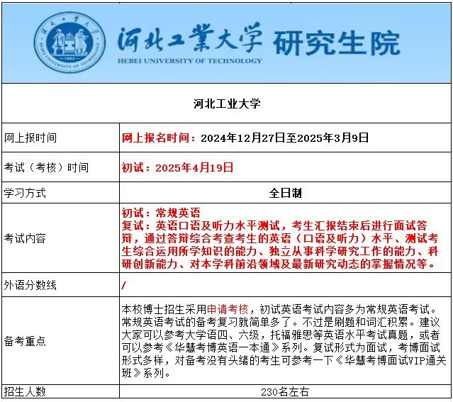 2026年考博河北工业大学考博报名时间、考试内容及备考重点