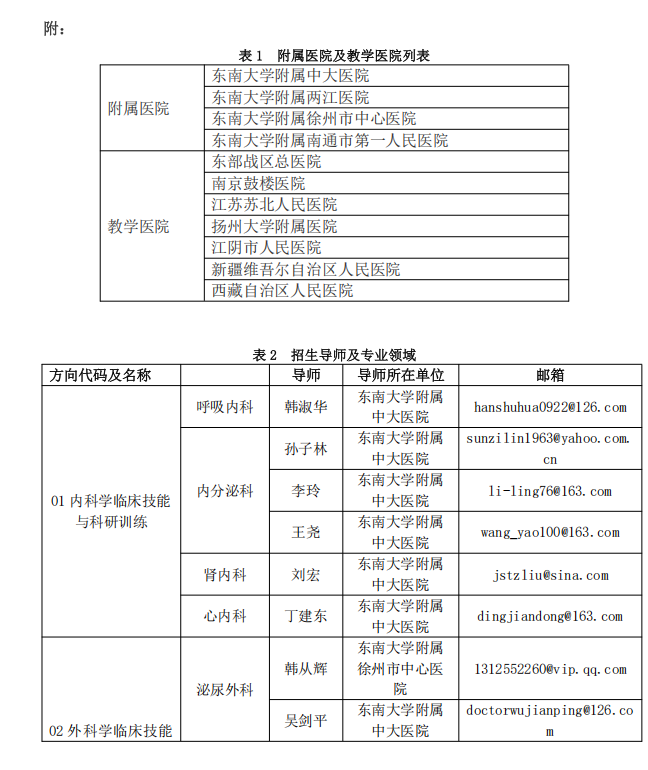 东南大学2026年招收以同等学力申请临床医学博士专业学位学员的报名通知