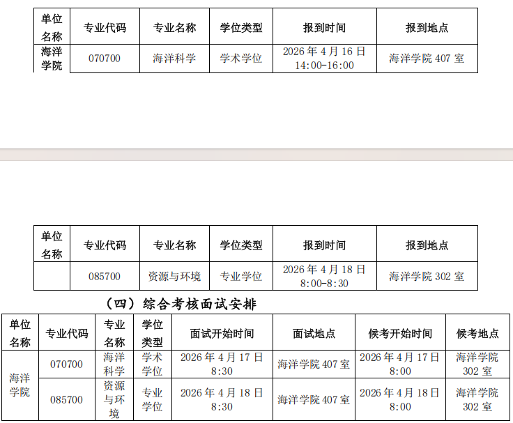 河海大学海洋学院关于2026年博士研究生申请审核制招生综合考核工作的通知