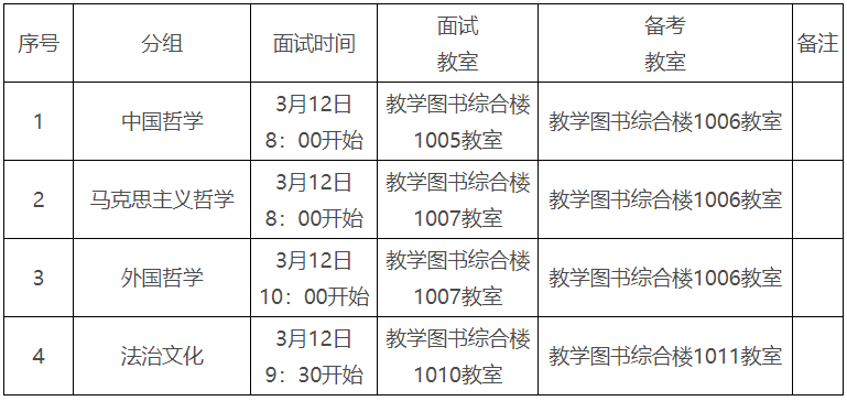 人文学院2026年博士研究生综合考试工作安排