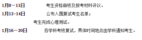 中南大学湘雅二医院2026年博士研究生考核复试及录取工作安排