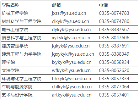 燕山大学2025年少数民族高层次骨干人才计划博士研究生招生简章