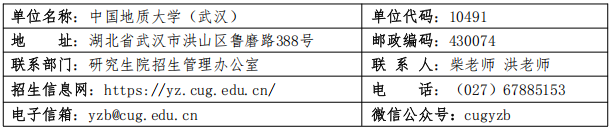 中国地质大学(武汉)2025年博士学位研究生招生简章