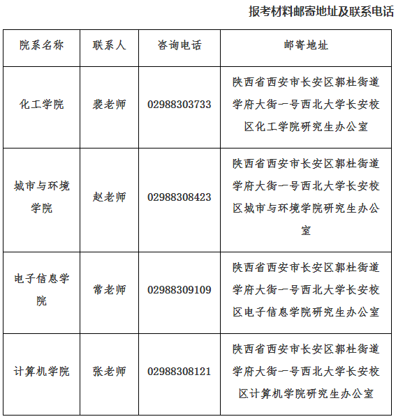 西北大学关于2026年博士研究生报名通知(第二轮)