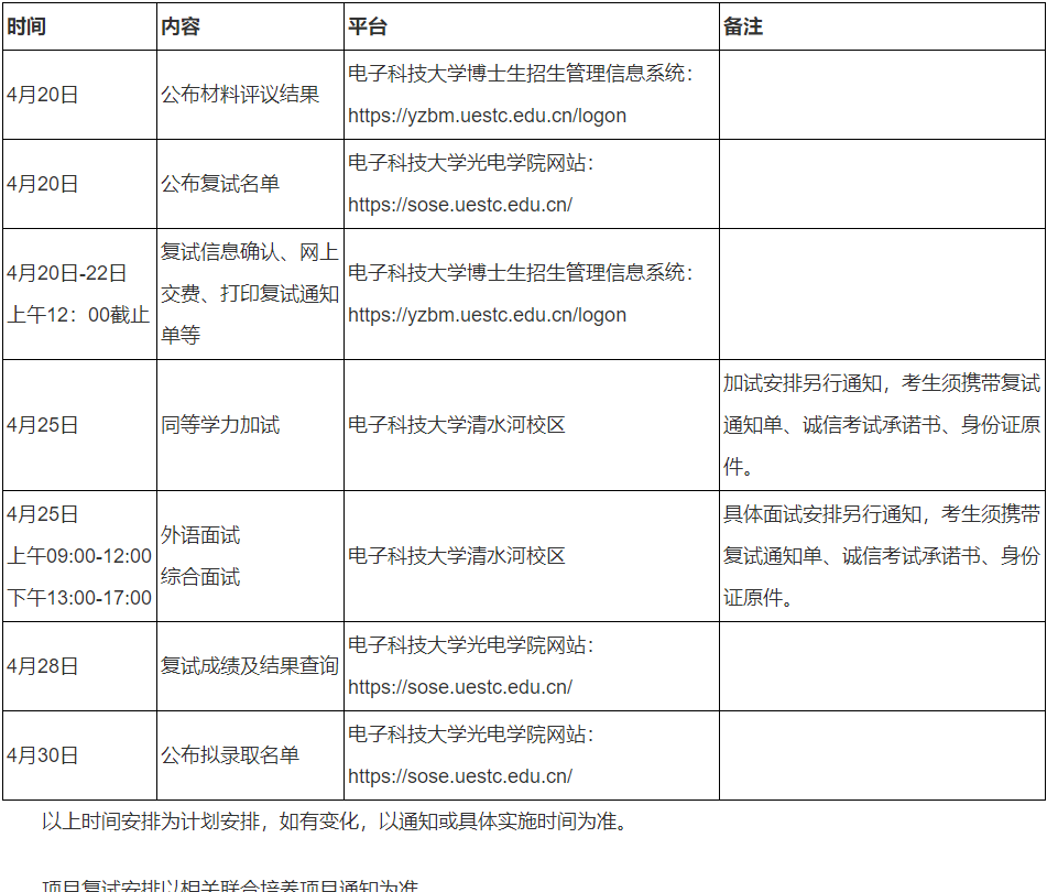 2026年电子科技大学光电科学与工程学院博士研究生复试录取工作安排通知