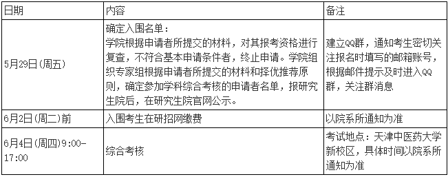 天津中医药大学2026年第二批次申请考核制博士研究生招生复试通知(中西医结合学院)