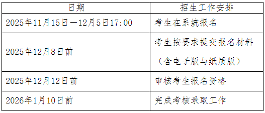 厦门大学建筑与土木工程学院2026年博士研究生申请考核选拔办法