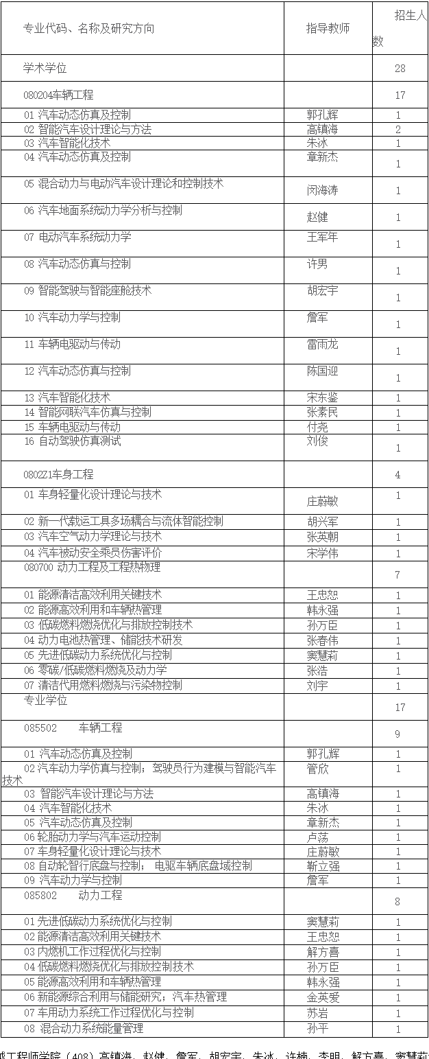 吉林大学汽车工程学院2026年博士研究生申请考核制招生实施细则