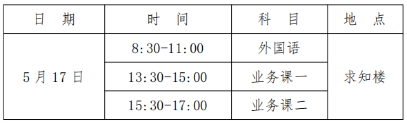哈尔滨体育学院2025年博士研究生普通招考制招生考试工作方案