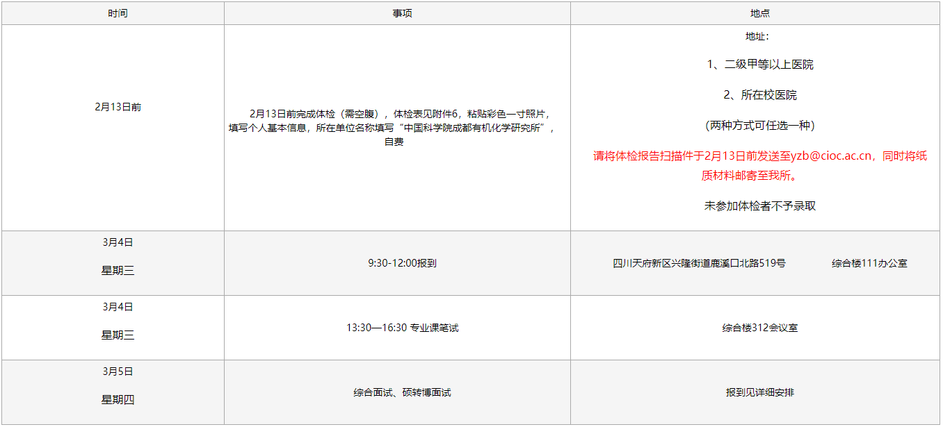 中科院成都有机化学研究所2026年博士研究生综合考核安排及复试规程