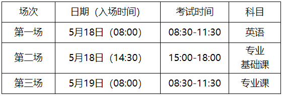 湖南科技大学2026年普通招考制博士研究生招生考试考生须知
