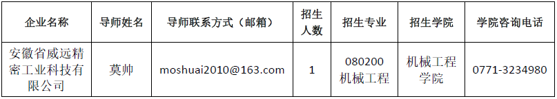 广西大学2026年第三批次博士研究生招生通知