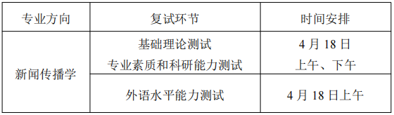 华中科技大学新闻与信息传播学院2026年博士研究生申请考核制综合能力考核工作细则