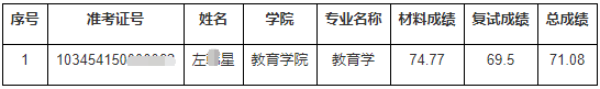 浙江师范大学2024年博士研究生拟录取名单递补公示(一)