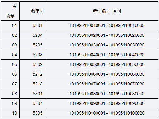 长春中医药大学关于2025年博士研究生招生考试(统考笔试)相关事项的通知