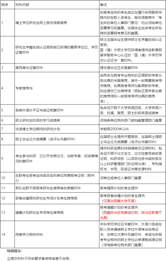 四川大学机械工程学院2026年普通招考博士研究生招生简章