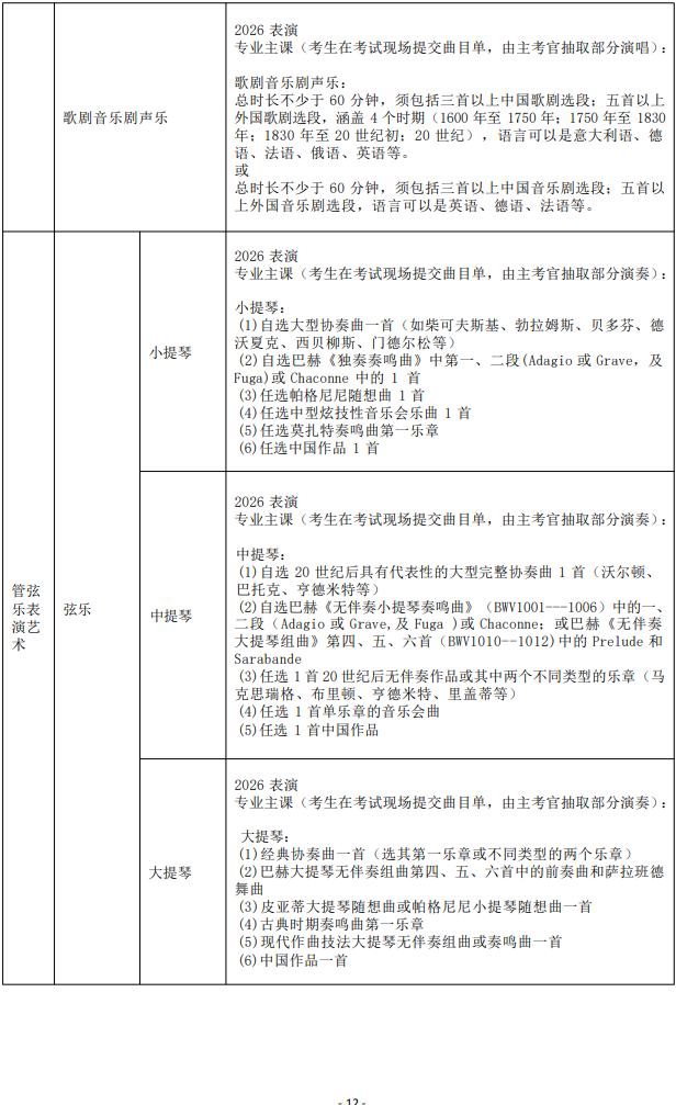 2026年上海音乐学院博士研究生招生简章